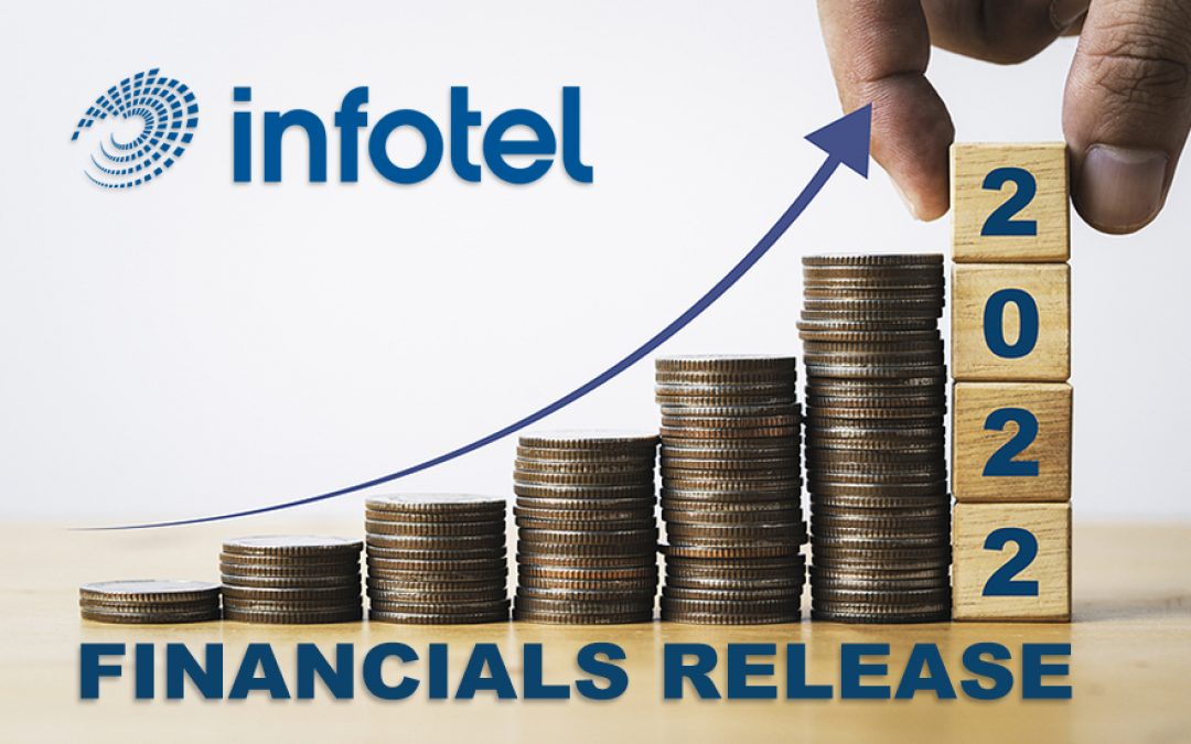 Infotel 2022 Financials Release PR Graphic